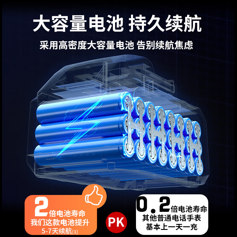 莱思帝电话手表6-12-18岁初高中生可用儿童智能心率血氧运动健康监测APP远程定位高清视频插卡通话支付 高配版橙色 高清摄像+微Q抖等多APP下载+定位