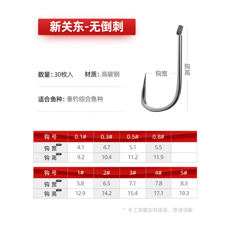 漢鼎鉆石新關(guān)東魚鉤無倒刺釣鉤釣魚散裝釣魚鉤鯽魚鯉魚鉤漁具用品 【30枚】無刺新關(guān)東 2號