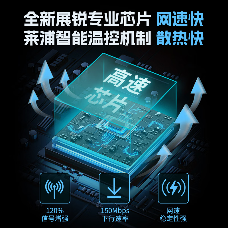 莱浦2025充电宝随身wifi无线网络4g随身wifi免插卡移动无线wifi随身无线移动路由器便携式随身wifi (至尊升级)1万毫安充电宝随身wifi6