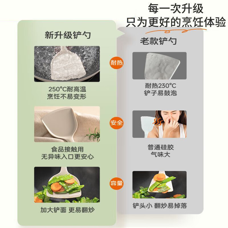 配图6