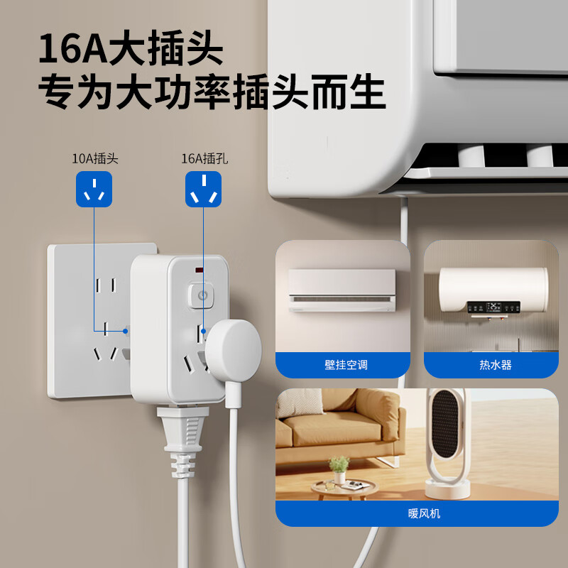 国际电工86型插排扩展器转换插头魔方插座转换插一转多孔插板无线转换器  10A转10A+16A【一键断电】