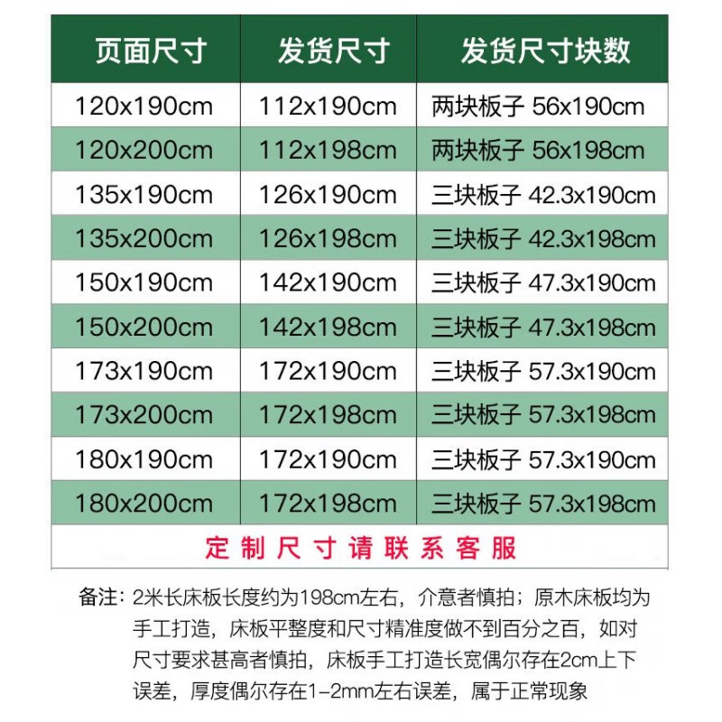 詩(shī)亭坊床板硬床板杉木實(shí)木硬床板整塊加厚床板鋪板墊片護(hù)脊椎護(hù)腰硬床墊 特厚香杉木 純實(shí)木床板 1200mm*1900mm