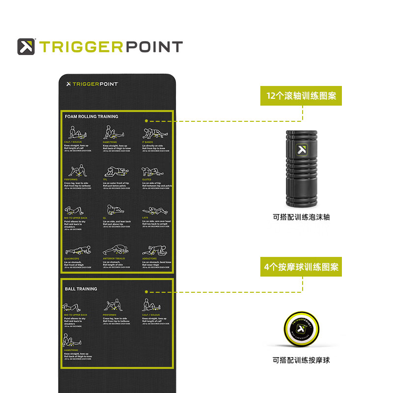 TRIGGERPOINT瑜伽垫PVC材质加厚吸汗防滑旅行健身垫 黑/约183*61cm/吸汗防滑/PVC材质