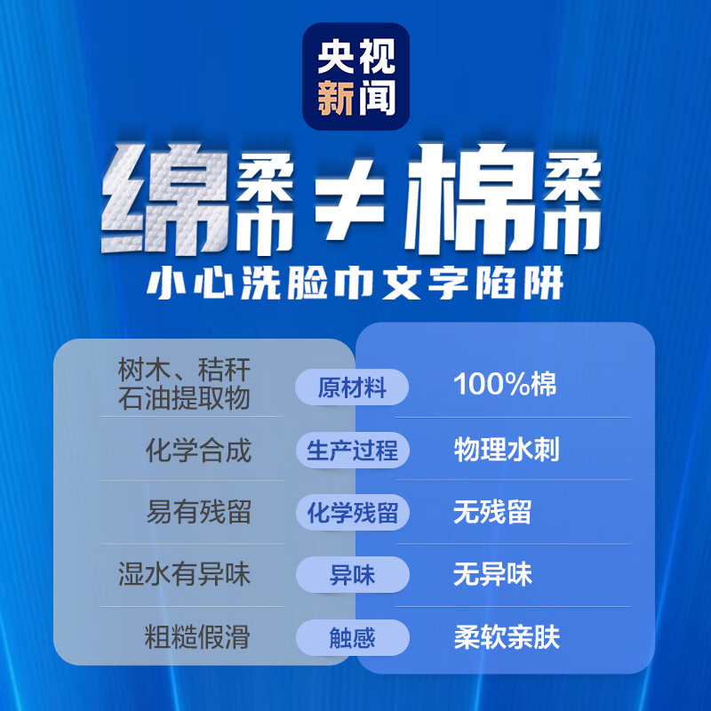 配图4