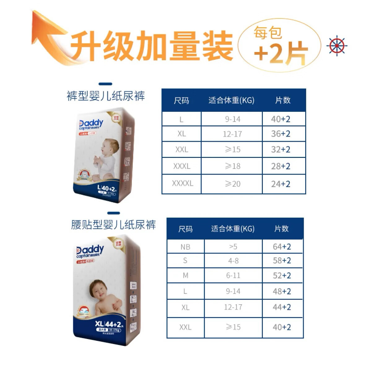 爸比船长云感薄系列纸尿裤拉拉裤 超大吸量无感裸感婴儿透气亲肤 S码纸尿裤60片