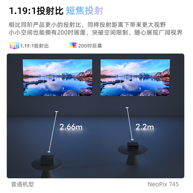 飞利浦(PHILIPS)投影仪家用1080P办公投影机卧室电视家庭影院便携智能手机投影家庭影院超高清白天前十名补贴 NeoPix 745【偏轴短焦旗舰】