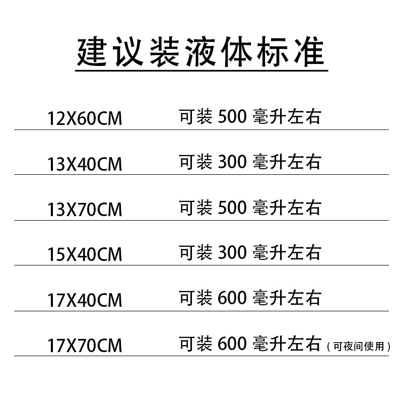 厚新一次性接尿袋便携男士瘫痪老人卧床应急尿袋加厚防漏旅行小便袋 走量500只【送绑带】 宽17厘米*长70厘米