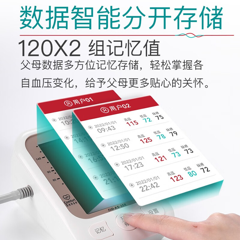 SENAINS【德国】医用级高精准血压仪家用电子血压计自动上臂式血压测量仪 【医用级高精准】AS-35X+电池+电源线