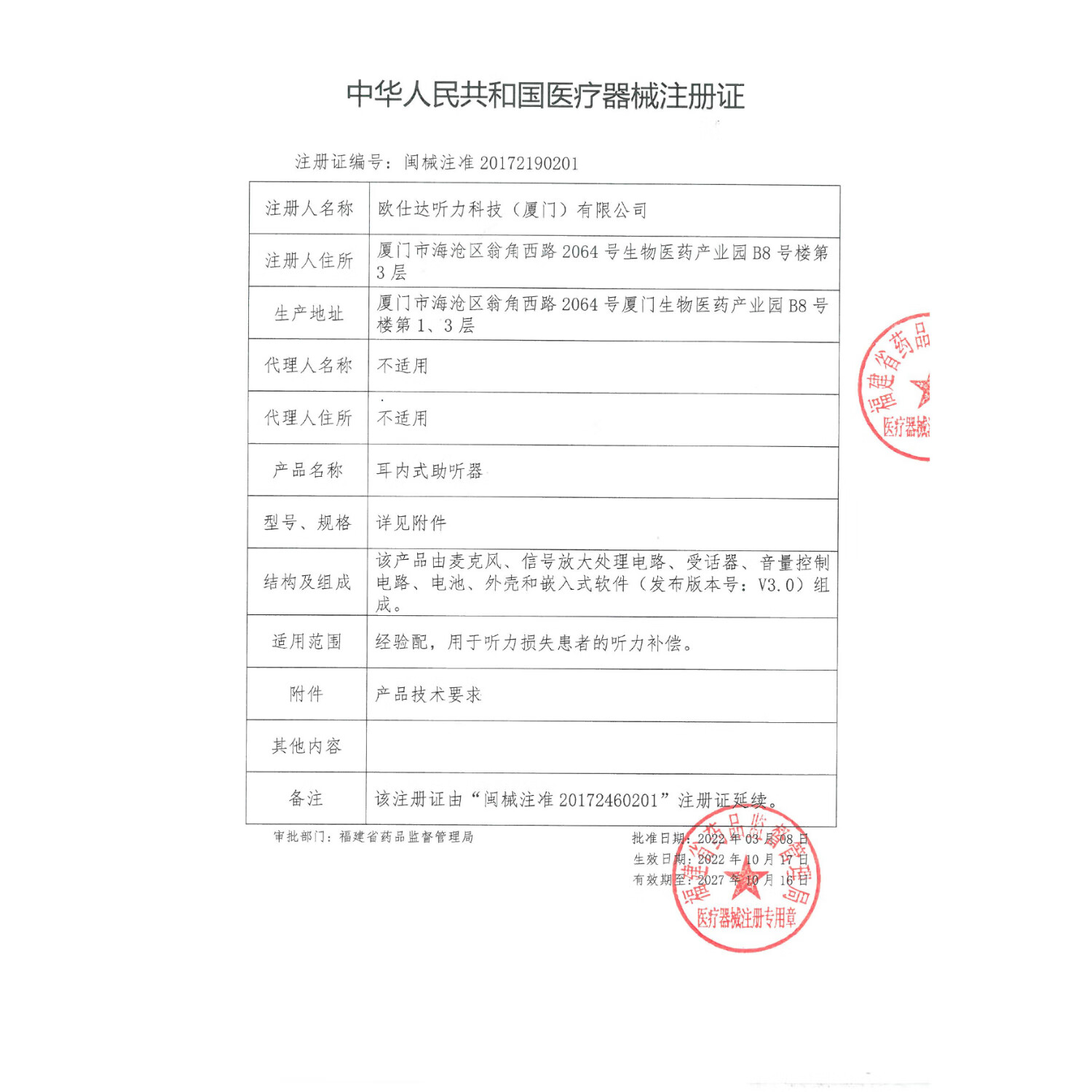 左与右耳助听器老人专用耳聋耳背老年隐形式降噪耳道助听器旗舰店正品 【右耳+电池+耳塞】送干燥盒