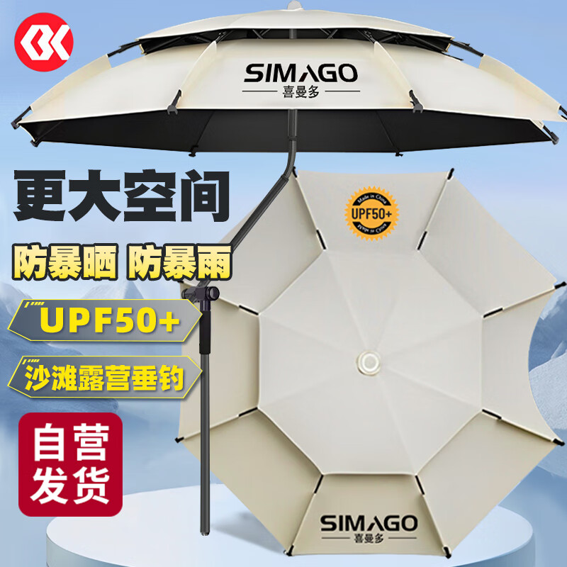 simagoϲ������ȵ���ɡ12���ת����˫���ɡ����������������ɡ2.4��