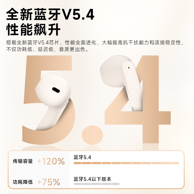 BarbetSound T83 学生蓝牙耳机半入耳式蓝牙5.4快充真无线双麦AI通话降噪长续航耳机游戏低延迟IQOO Neo适用 香草米丨40H超长续航