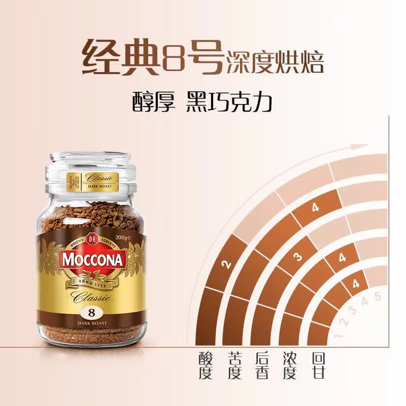 摩可纳（Moccona）荷兰原装进口冻干速溶黑咖啡5号8号10号200g罐装 摩可纳-8号深度200g