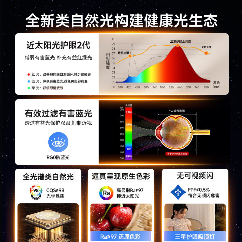 吸顶灯排名前十品牌:这10款光线柔和、节能环保,家居照明首选