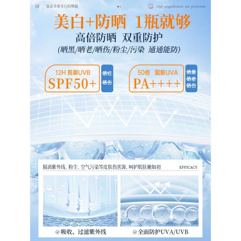 儒意美白隔离防晒霜男女敏感肌高倍隔离防水防汗提亮肤色户外三合一 【敏感肌可用】377防晒霜50g