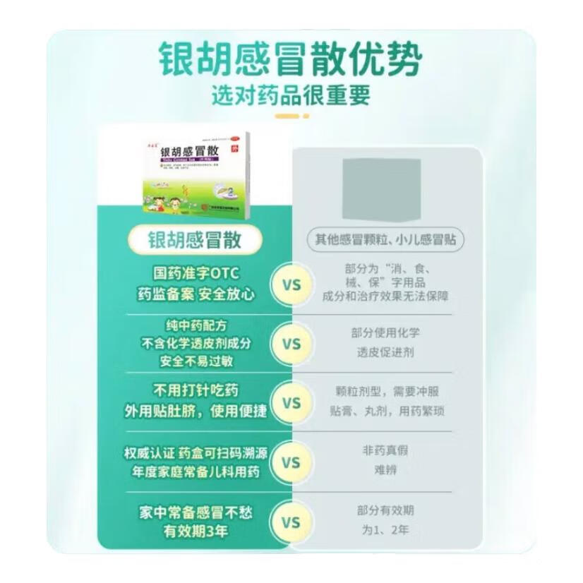 [源安堂]银胡感冒散 2.2g:0.2ml*2袋 3盒装 银胡感冒散肚脐贴婴儿童感冒贴 外用感冒药 咳嗽 发热 流鼻涕 打喷嚏