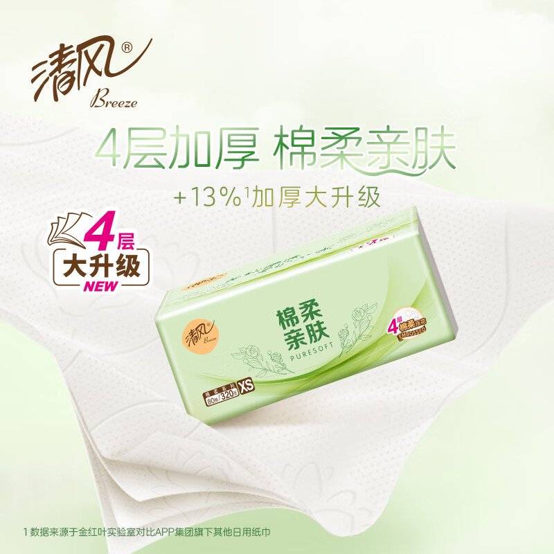 配图2