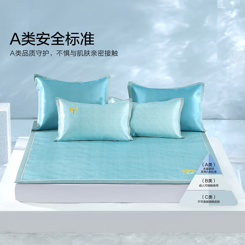 ˮǼҷϯ˿ϯ A+)  150cm*200cm69Ԫȯ