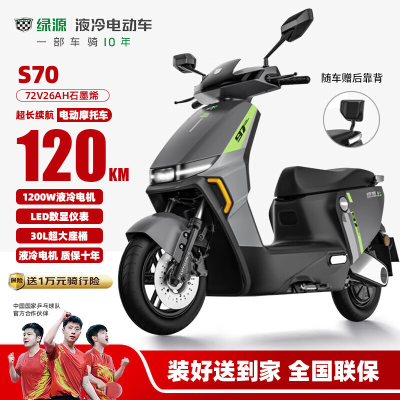 绿源电动摩托车S70续航120公里1200W电机LED数显仪表30L大容量座桶 液冷电机质保十年 光纤白 魅影灰