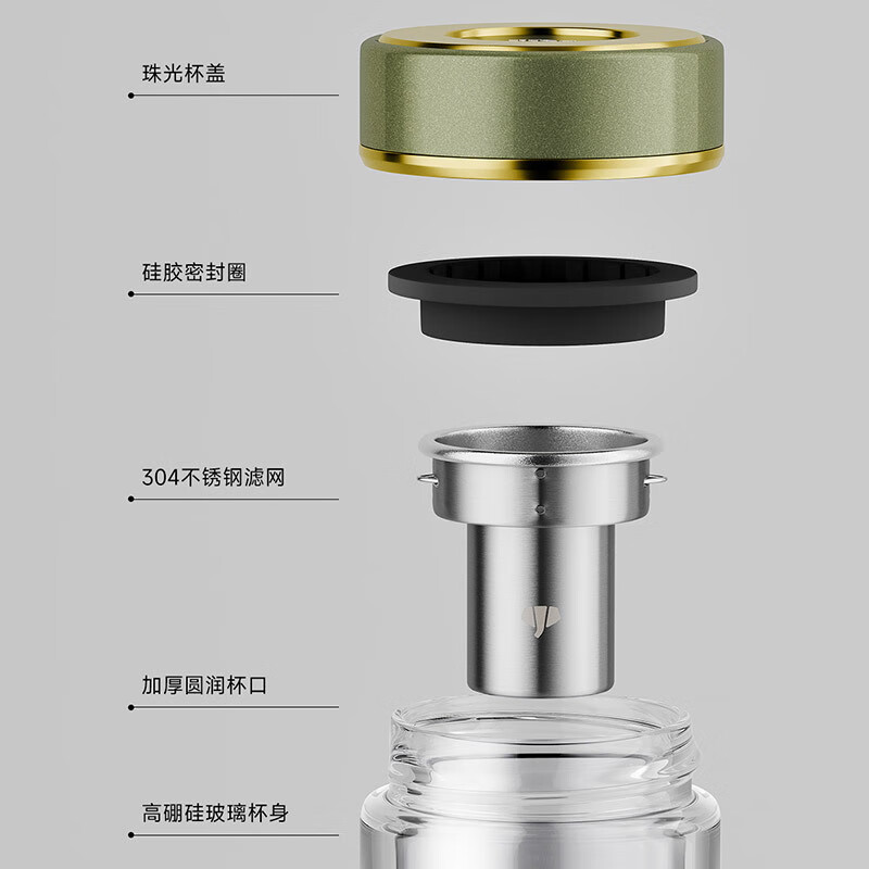 俯界（FUJIE)高端系列双层玻璃杯商务办公家用茶杯带滤网透明水杯 V662L-靛蓝色 360ml