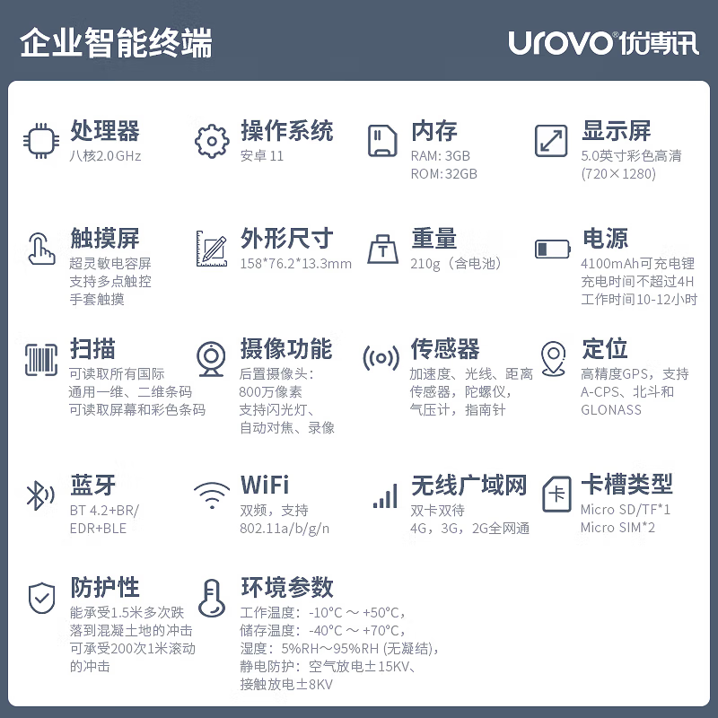 优博讯(UROVO)I6310 系列手持数据终端pda安卓采集器工业手机电信盘点机 i6310A 升级版【3+32G 安卓11】