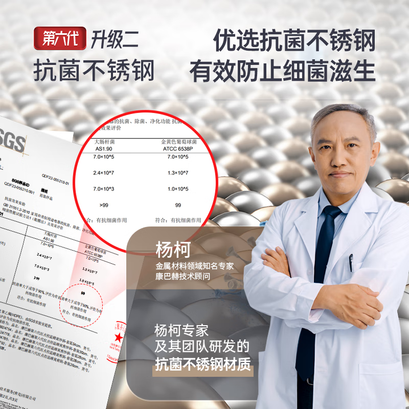 康巴赫第六代炒锅不粘锅抗菌不锈钢炒菜锅双蜂窝锅红点电磁炉燃气通用 【6代】国标I级不粘抗菌炒锅 34cm