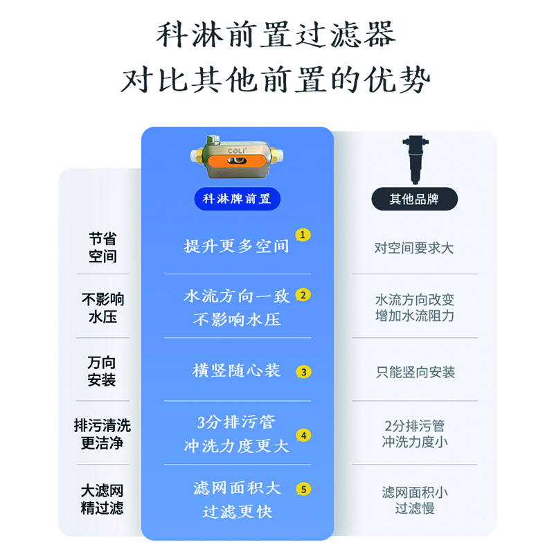 科淋(COLI)卧式前置过滤器8T/H大通量中央净水器家用净水40微米过滤增压反喷洗自动旋转刮洗