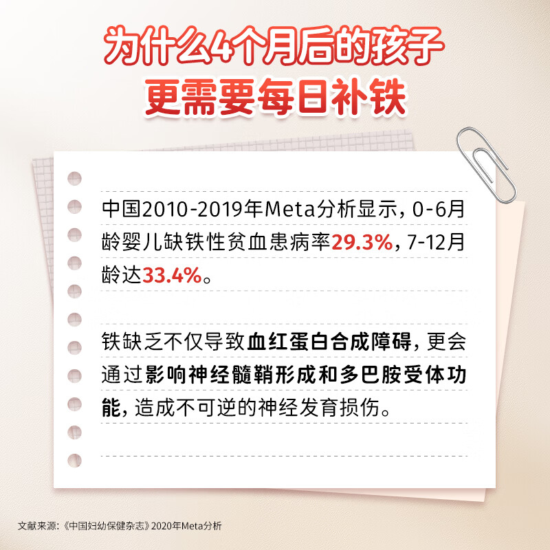 酷幼血红素铁婴儿补铁滴剂0-12个月1岁2岁3岁婴幼儿宝宝儿童孕妇缺铁 2盒周期装（血红素铁+红枣果蔬维C+α-亚麻酸）