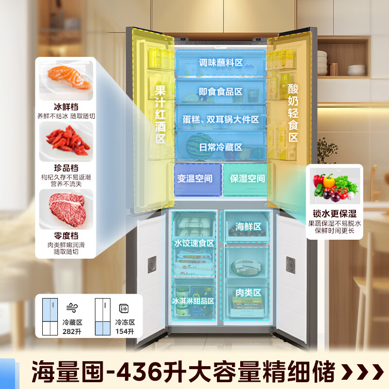 4000元左右冰箱品牌排行前十名：这10款节能省电、空间利用率高，值得家庭选择