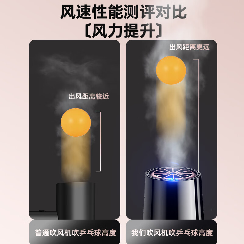 诺美丝电吹风机大功率负离子速干发廊理发专用家用不伤发吹风筒恒温护发 【宝石蓝3800W大风力】2米线-3件