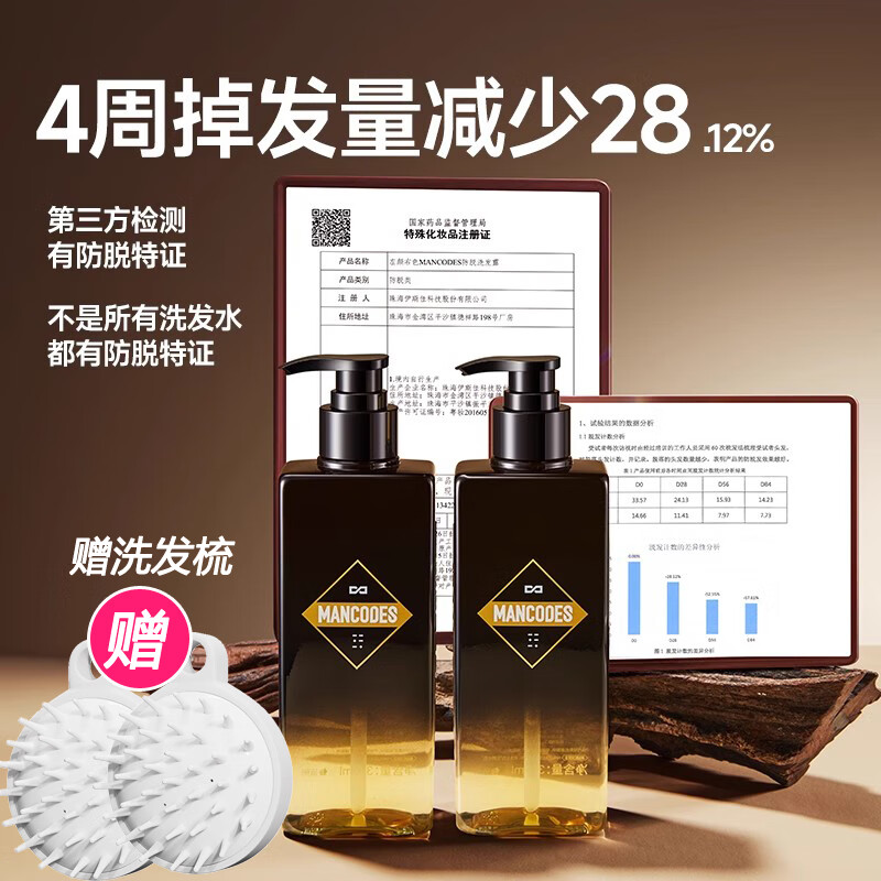左颜右色防脱侧柏叶人参洗发露300ml 控油清洁防断固发洗发水洗发液膏男女 防脱洗发水300ml*2 送洗头梳*2
