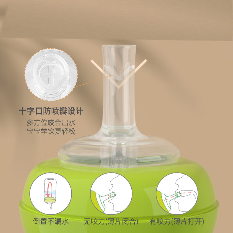 优爱心适贝奶瓶配件吸管奶嘴手柄等配件 3代白手柄+吸嘴+鸭嘴等5件套
