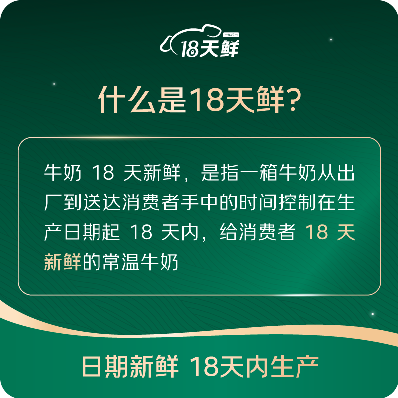 伊利【18天新鲜直达】安慕希希腊风味酸奶原味205g*16盒 礼盒装