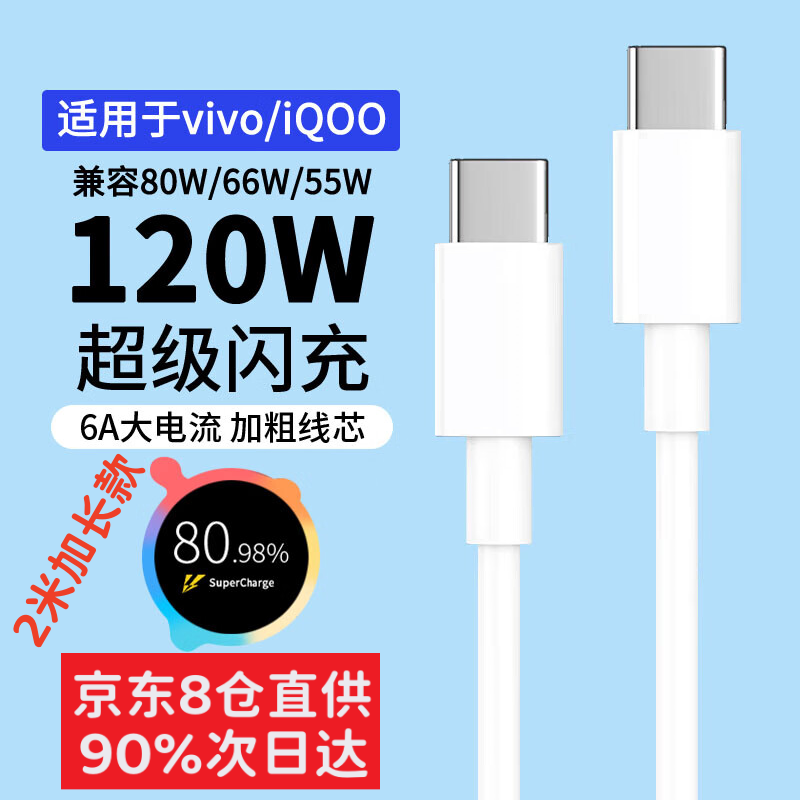 White Dog 适用iQOO数据线120W/100W/80W/66W闪充iqoo15/z10turbo/z8充电线快充Neo11/10/9/8vivox300/X200 2米200W双头Type-C头超级闪充线 白色