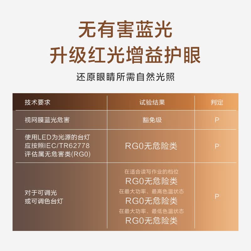独语N627-1全光谱护眼台灯学习读写专用近视防控台灯超国AA性价比之选 标准版