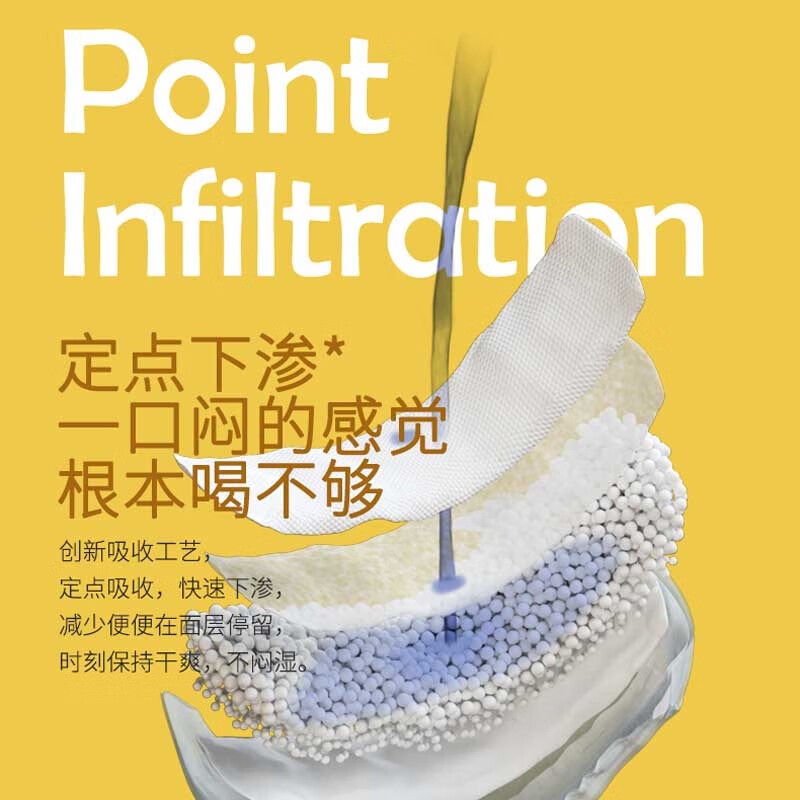 盛夏光年  1Fashion Gala婴儿尿不湿夏季超薄透气干爽小短裤 成长裤XXXL码26片