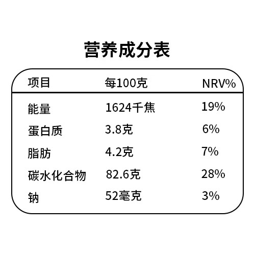 怡品纯益生菌猴头菇焦作铁棍山药粉养胃早餐食品上班族复修胃粘膜 山药燕窝猴菇米糊 500g*1罐
