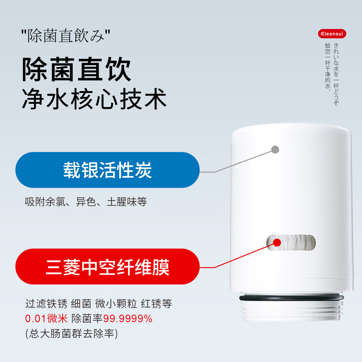 可菱水水龙头净水器 净水龙头过滤器家用厨房自来水净化器可直饮三档出水可视化滤芯CSP501 日本原装进口 【日本制】三芯装-约用一年半 三菱旗舰款