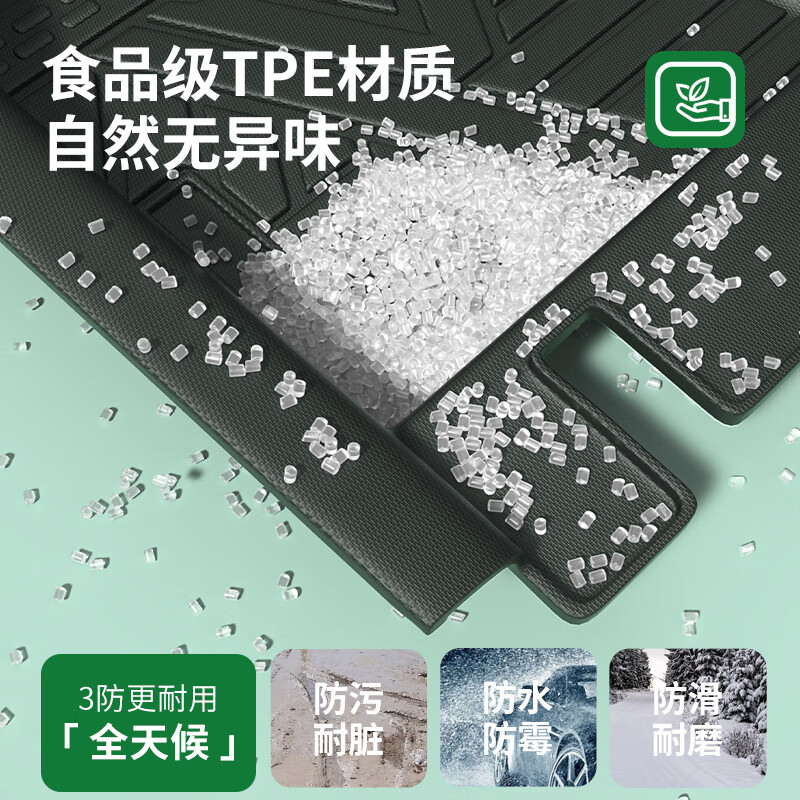 车丽友适用小鹏M03脚垫 TPE脚垫【全包门槛】+星空毯咖(商务搭档) 小鹏MONA M03(24-25款)
