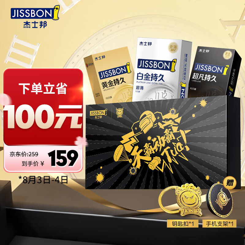 如何抓住1080ti价格波动？掌握这3个关键词