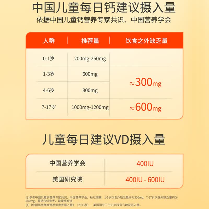 乐佳善优婴幼儿童液体钙双钙锌维生素d3柠檬酸钙海藻钙口服液10ml*30条/盒 血橙味 30条*1盒 液体钙*1盒