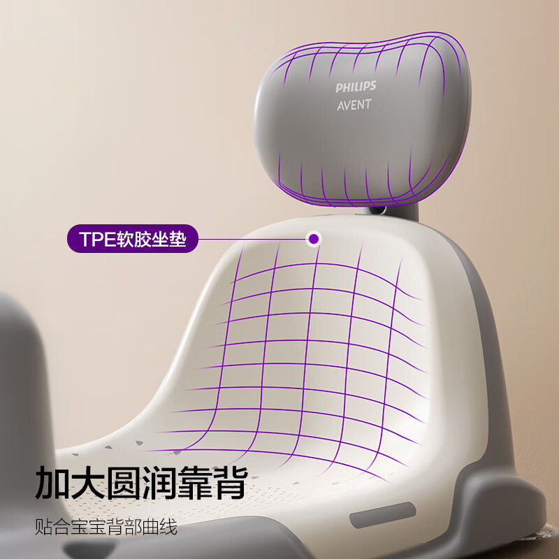 新安怡飞利浦婴儿洗澡座椅宝宝学坐椅神器新生幼儿童洗澡盆防滑凳 【多功能】柔软靠背+头枕