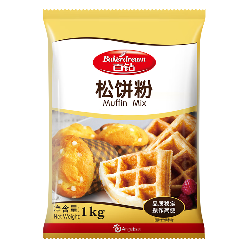 ɱ1kg ͼƻͭʽԤۺ決ԭ