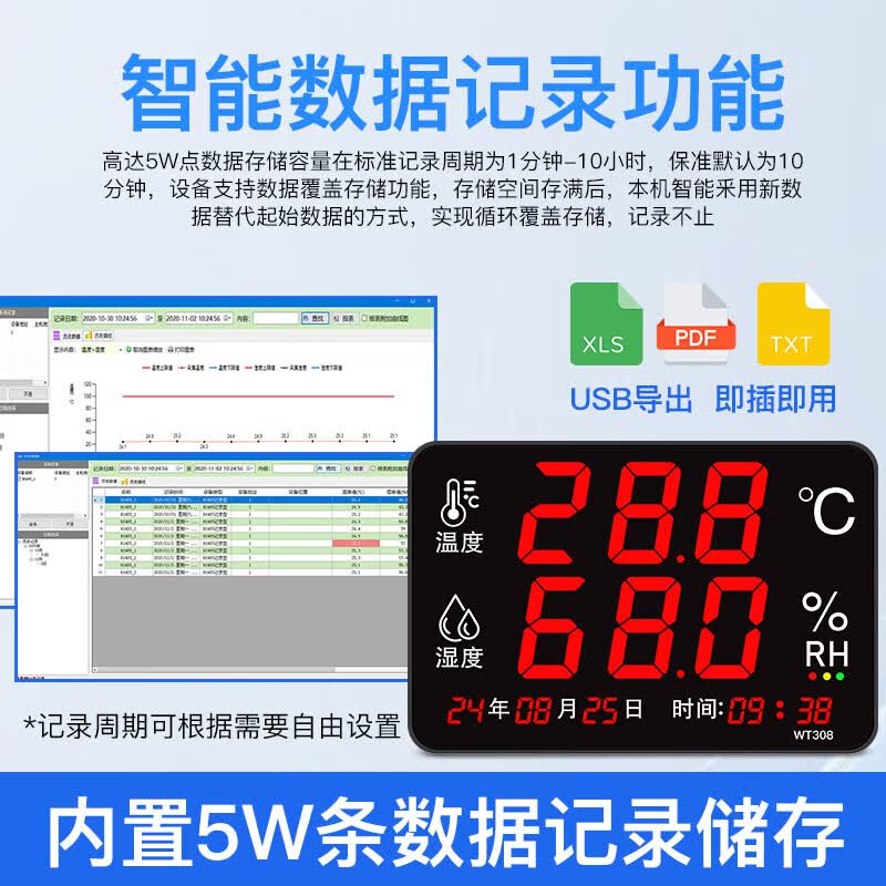 yy.vip易游-温湿度在线监测仪