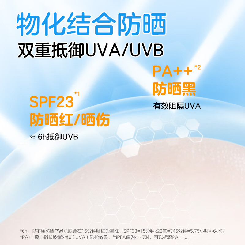 小浣熊儿童防晒霜物理防晒乳SPF23 PA++清爽不油腻防水防晒 【清爽不油腻】儿童防晒霜40g