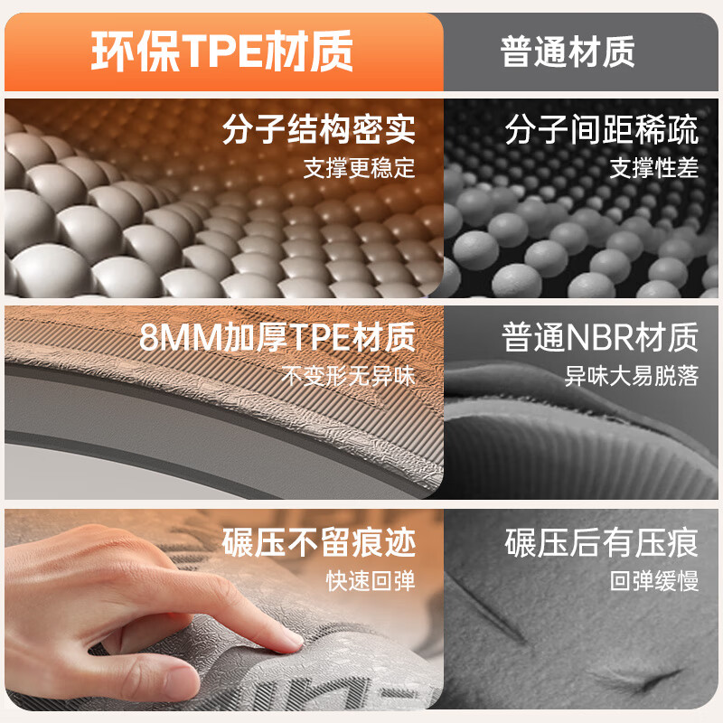 健腹轮排名前十品牌：这10款效果显著，助你轻松雕刻腹肌-图片1