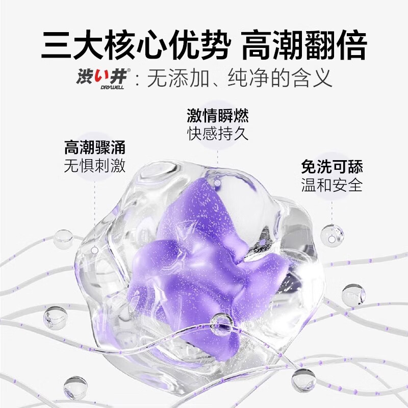 涩井润滑液夫妻用女性高謿液润滑油润滑剂房事嗨潮快感液情趣爱潮液 激爽瞬潮液10ml 涩井日本进口品牌直营旗舰店