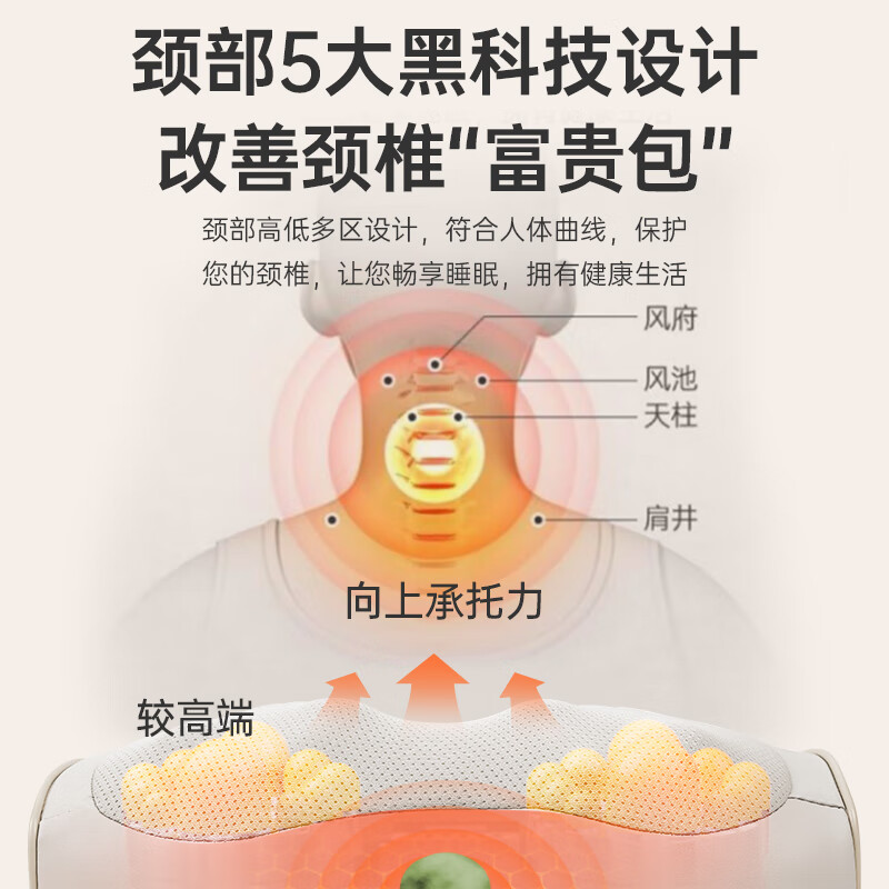荣事达按摩仪颈椎按摩器肩颈按摩仪按摩枕肩颈按摩器多档热敷家用按摩靠垫送父母生日礼物送男女友按摩仪 旗舰款(五档模式按摩+叠浪设计工学枕+透气布料)