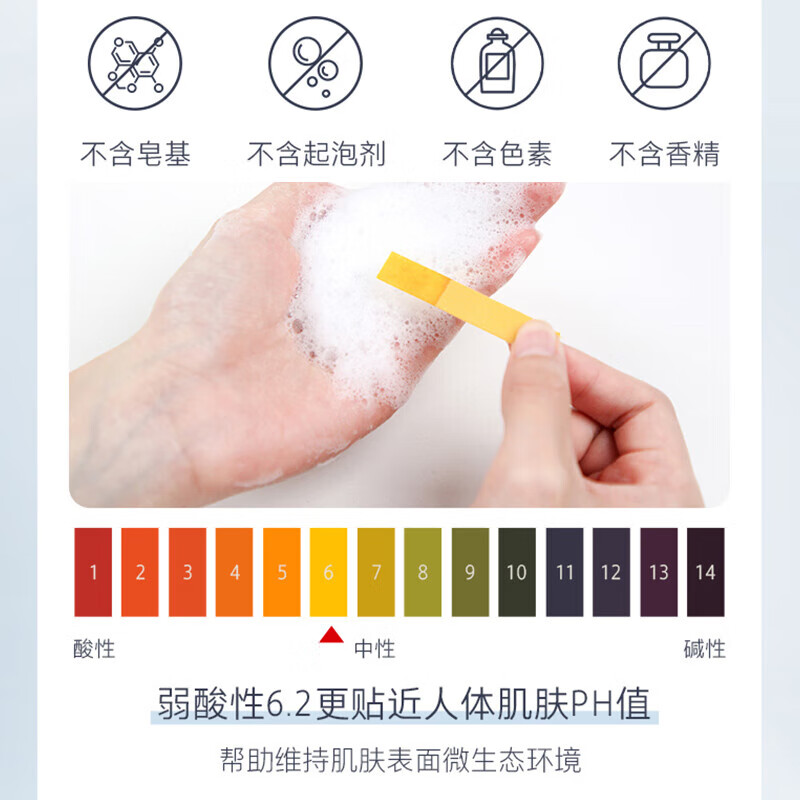 养生堂氨基酸温和净润洁面乳100g深层清洁洗面奶套装控油女士护肤品礼物 洁面乳100g 1支