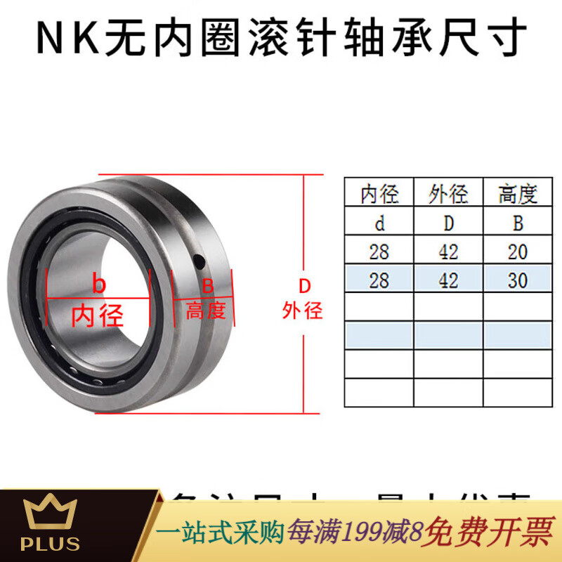 NKI帶內(nèi)圈滾針滾柱軸承內(nèi)徑25283032353840-55滾針軸承 內(nèi)徑28外徑42NKI帶內(nèi)圈滾針軸承