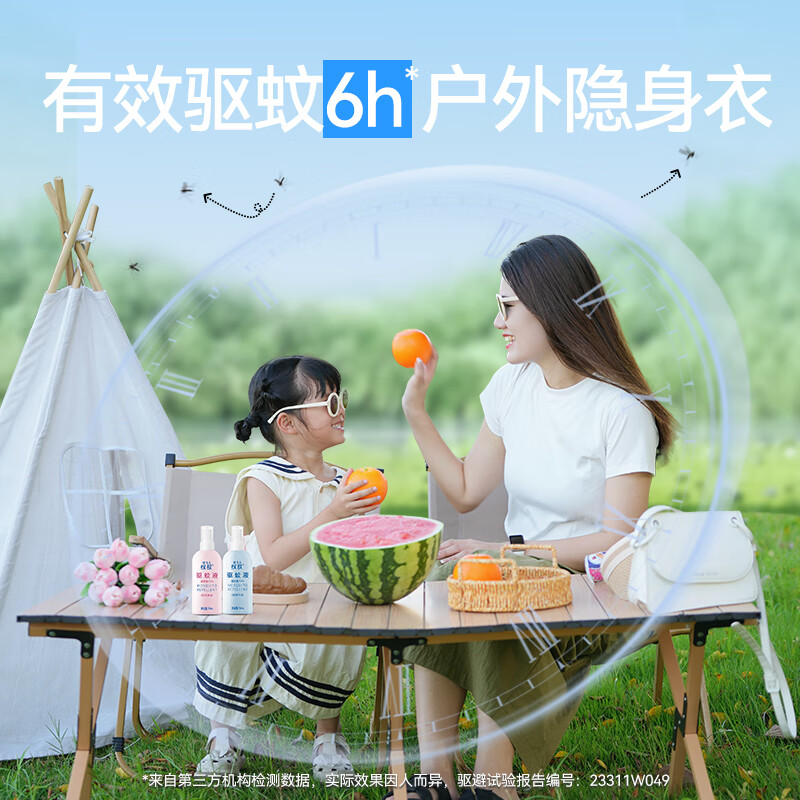 双飞人驱蚊液75ml蚊怕水防蚊虫叮咬户外避蚊胺驱蚊喷雾cp款 [香氛驱蚊6h-CP款]2*75ml
